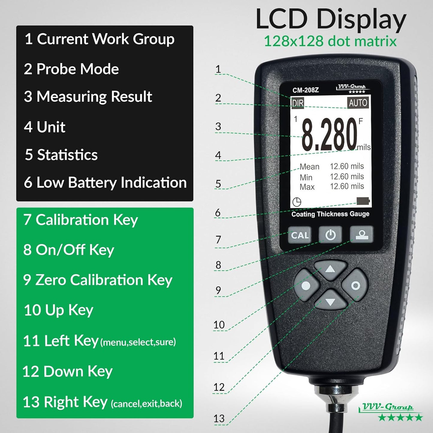 Medidor industrial profesional de la pintura del indicador CM-208Z del grueso de la capa con la sonda externa