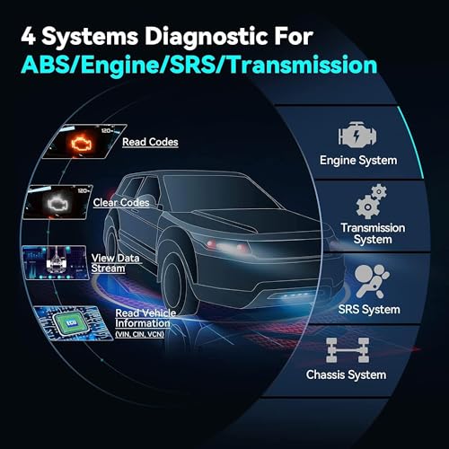 LAUNCH CRP123I V2.0 OBD2 Escáner, herramienta de diagnóstico de transmisión ABS SRS, comprobación de la luz del motor, airbag lector de código del coche con EPB SAS TPMS lámpara de aceite del