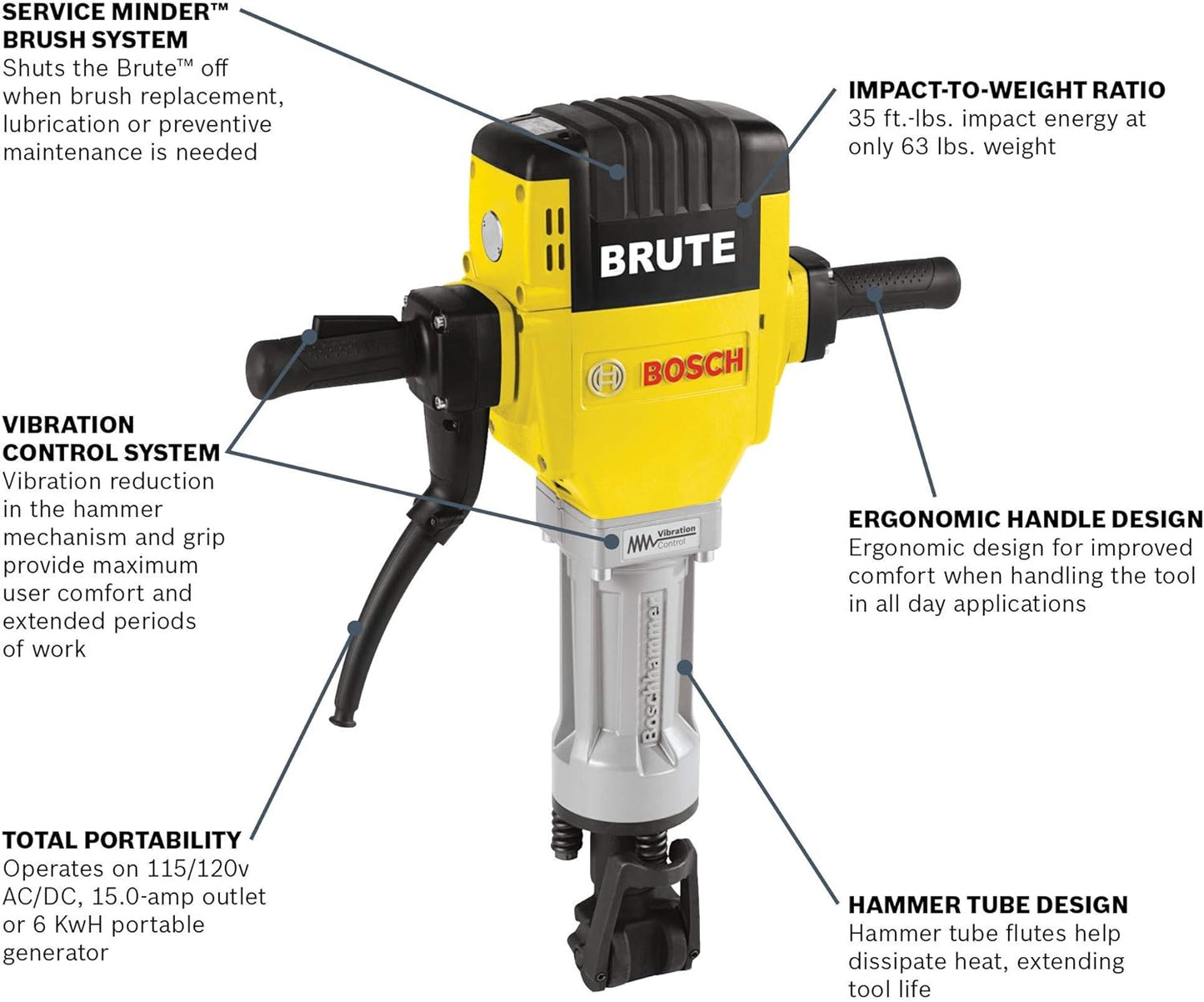 BOSCH BH2760VC - Martillo de 120 voltios, 1-1/8, color amarillo/negro