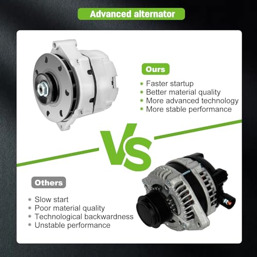 Alternador de alto amperio de 140 amperios para Delco 12SI 1 cable One Wire 7273-12
