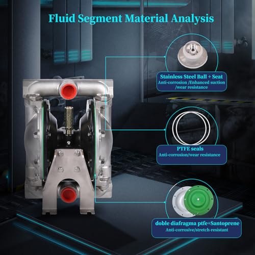 Bomba neumática de doble diafragma de 1 pulgada de entrada/salida Bomba de transferencia de aceite residual neumática para química DN25 35GPM Dual Diafragma Teflon por aleación de aluminio 115 PSI