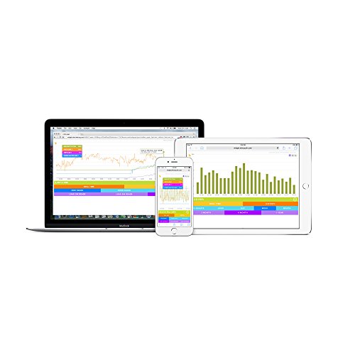 Medidor de kWh - Universal EKM OmniMeter II UL v.3