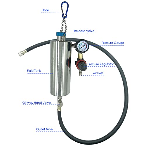 Kit limpiador de inyector de combustible sin desmontaje, probador de inyector sin desmontaje, juego de herramientas de limpieza de sistema de combustible para automóvil, 145PSI para automóviles de