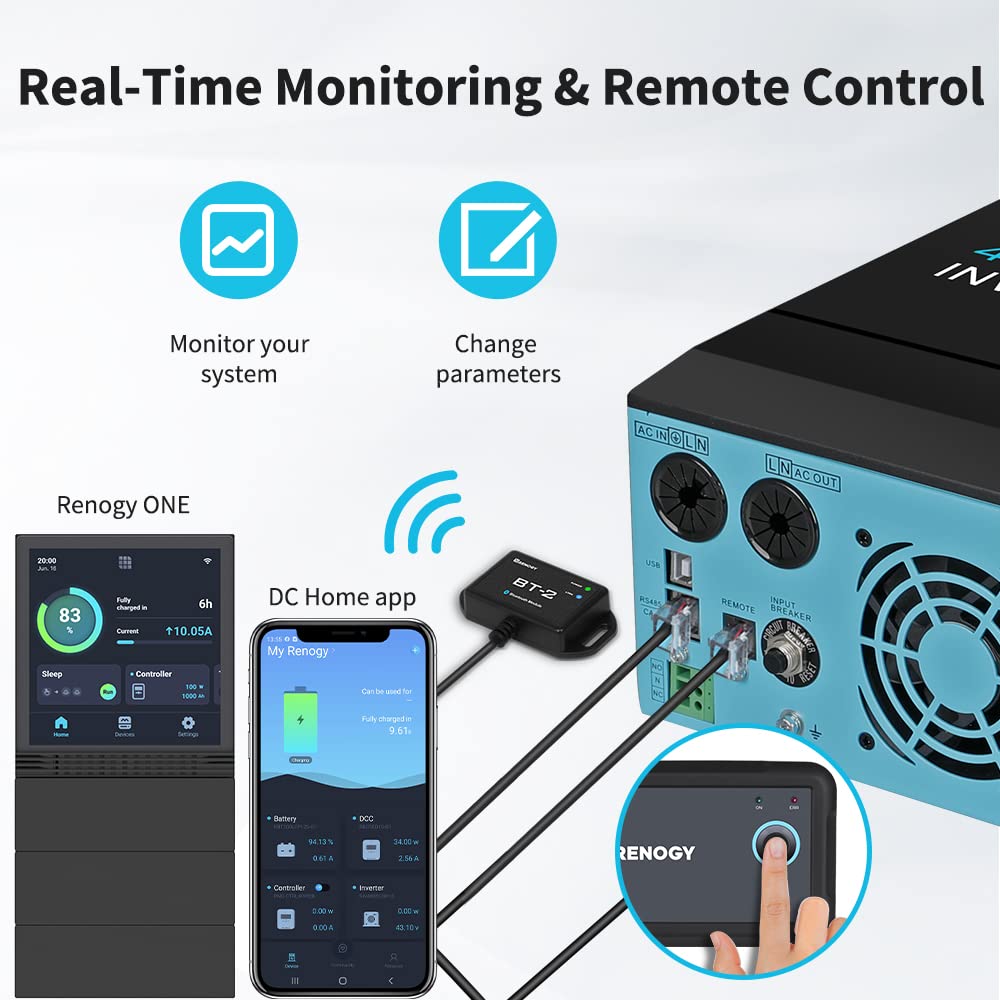 Renogy Inversor de onda sinusoidal pura de 48 V 3500 W, todo en uno con controlador de carga MPPT, modo de ahorro de energía DC 48V a CA 120V, sobretensión 7000W, solar, carga de batería del