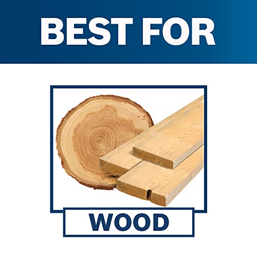 BOSCH 1617EVSPK - Kit combinado de herramientas de enrutador de madera de 12 amperios - Enrutador de inmersión de 2.25 caballos de fuerza y base fija con una velocidad variable