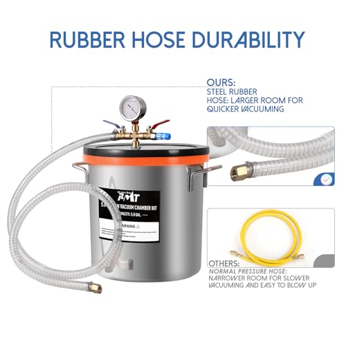 PB Motor Tech - Kit de cámara de vacío de 5 galones con bomba de vacío de 4.5 CFM, cámara de vacío con tapa de vidrio templado y juego de cámara de 38 micrones, sin aceite incluido, perfecto para