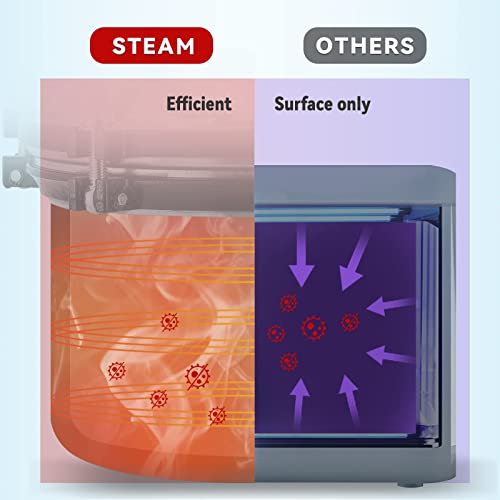 Autoclave de laboratorio 12L, autoclave de vapor portátil para equipos de laboratorio, medio de cultivo, cristalería, tarro de conservas 110v