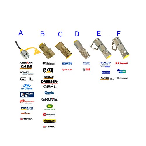XZT EX-C 10000psi Kit de acoplamiento de prueba de presión hidráulica digital, herramientas de reparación para maquinaria de construcción de excavadoras europeas japonesas (10000PSI/700BAR)