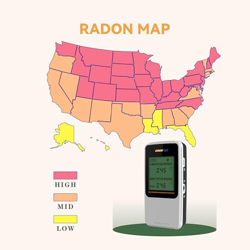 Detector digital de radón III, blanco, monitor de radón, medidor de radón, vidrio templado, resultado a corto plazo y largo plazo, portátil, fácil de usar, 3 pilas AAA, conmutable entre Bq/M3