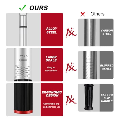 Llave dinamométrica de accionamiento de 3/4 de 3/4 de 100-750 pies, llave dinamométrica ajustable de alta precisión de doble dirección, ± 3% clic con hebilla para equipos todoterreno de