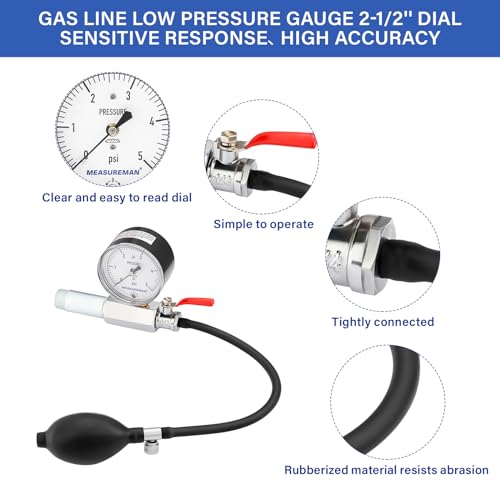 Measureman - Kit de prueba de gas de baja presión MA168