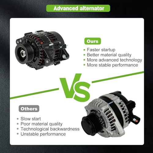 SCITOO Alternador de repuesto para Mercruiser modelo Mx 6.2L Mpi para Horizon, modelo Mx 6.2L Mpi, modelo 8.2L Mie Mpi, modelo 7.4Lx Mpi, modelo 7.4L Mie Mpi, modelo 502 Mag Mpi, modelo 5.7L Ski OE 8460