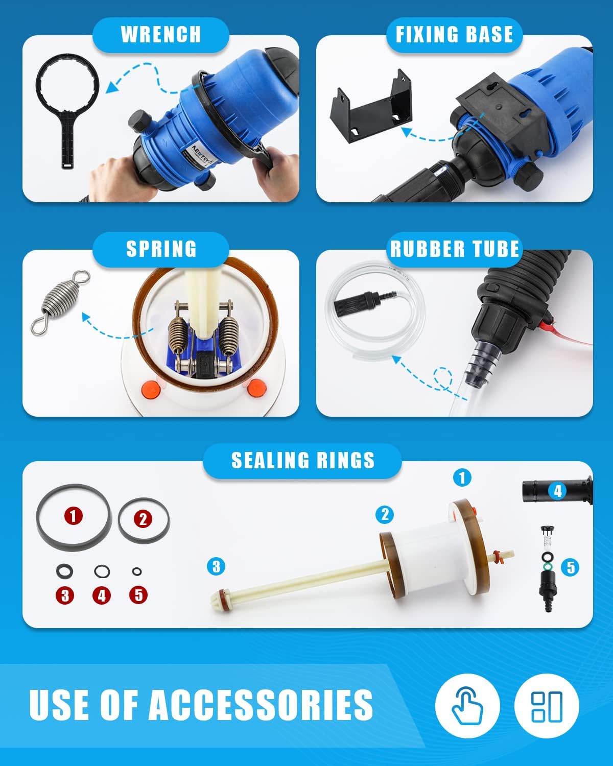 NEWTRY Dosificador de Líquido Químico Inyector 0,4% -4% Inyector Automático de Fertilizante Proporcionador Dispositivo de Dosificación Bomba Proporcional Azul 4,4-660,43 galones/h