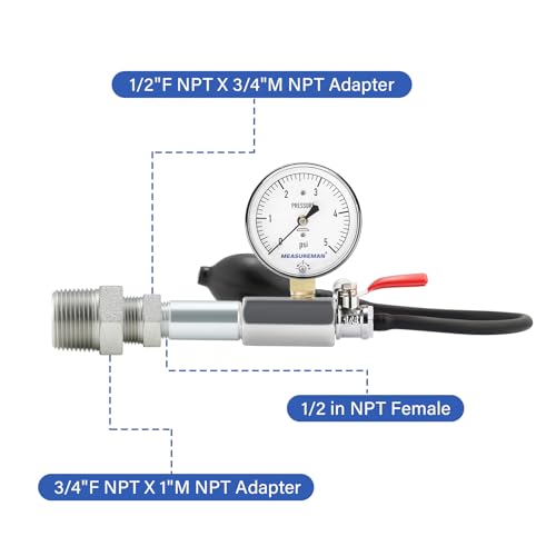 Measureman - Kit de prueba de gas de baja presión MA168