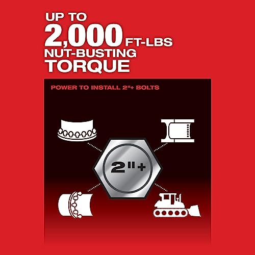 Milwaukee 2868-20 M18 - Combustible de 1 pulgada. Herramienta de llave de impacto de alto par de mango D