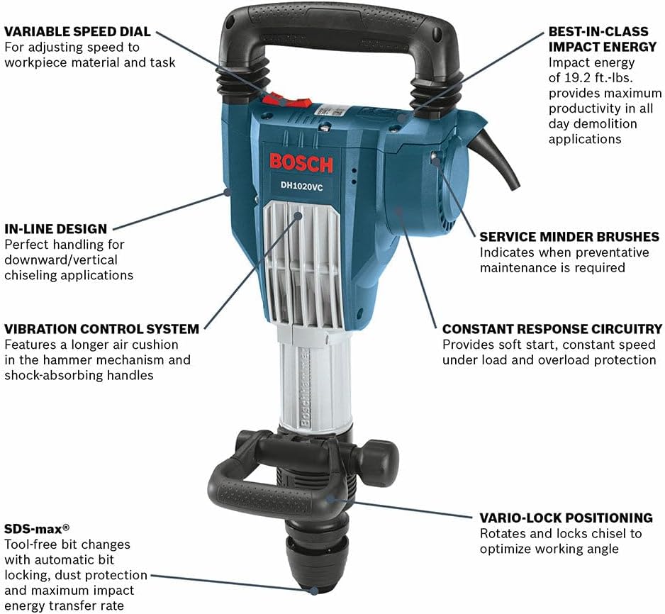 BOSCH Martillo de demolición en línea DH1020VC, azul
