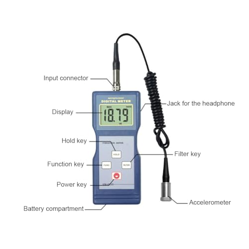 Medidores mecánicos de la vibración del metro VM-6320 del análisis de vibración del metro de vibración de Digitaces