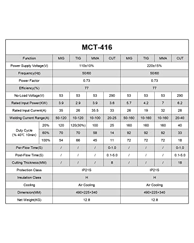 ANDELI Soldador MIG multiproceso de 110V/220V - MIG TIG CUT & MMA soldadura y soldadura de flujo sin visualización LED de gas 5 en 1 inversor MIG máquina de soldadura (MCT-416 LED)