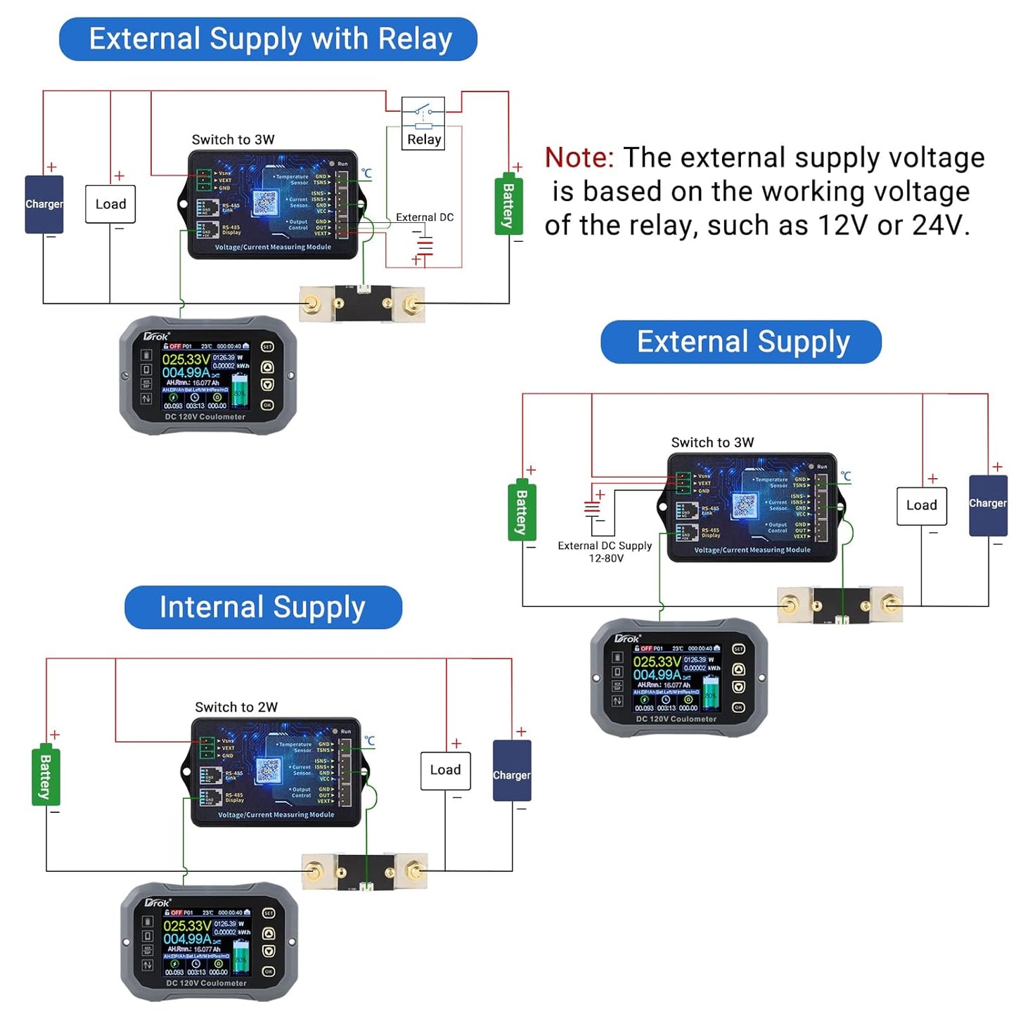 DROK - Multímetro de carga y descarga, 0-120 V 100 A CC voltímetro acoplador, control de aplicación de teléfono celular, monitor de batería LCD, voltaje, temperatura, capacidad de potencia, monitor de