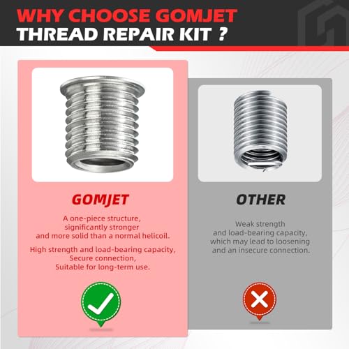 Kit de reparación de rosca métrica M12X1.25, con inserto de acero inoxidable M12X1.25X15MM cantidad 10