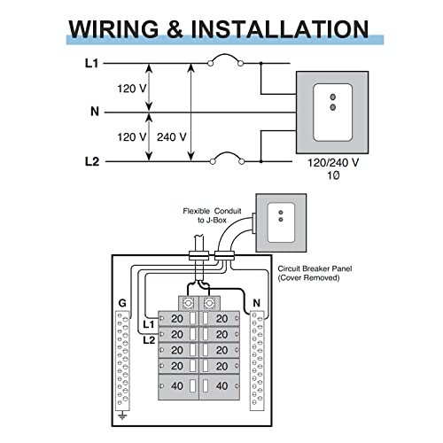 Protector contra sobretensiones para toda la casa, briidea tipo 2 monofásico de 120/240 voltios, protección contra sobretensiones para toda la casa, grado comercial ligero/residencial, en carcasa NEMA 1