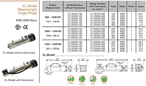 Calentador de motor CL130210-200 HOTSTART - Refrigerante hermético pre calentador con termostato - Original 240v 12.5amps 3.0kw