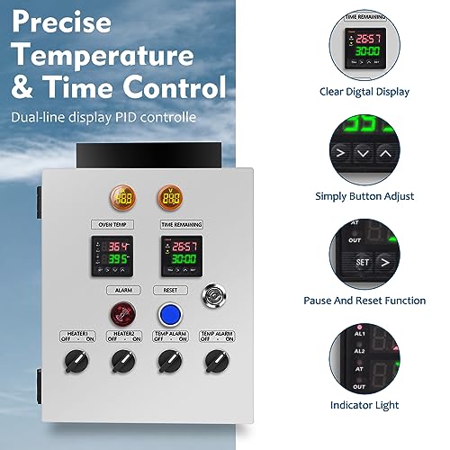 Briidea Panel de control para horno de recubrimiento en polvo (240 V 50 A), controla con precisión la temperatura y el tiempo con controlador PID de doble línea, elemento calefactor de hasta 12000