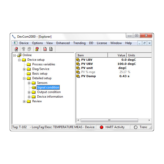 ProComSol, Ltd. DEVCOM2000 HART® Communications Unit -