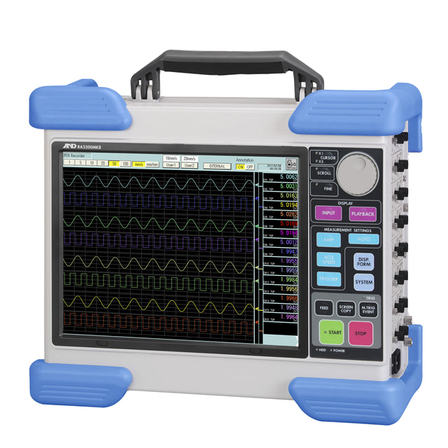 A&D Engineering RA2300MKII-S Omniace Omniace -