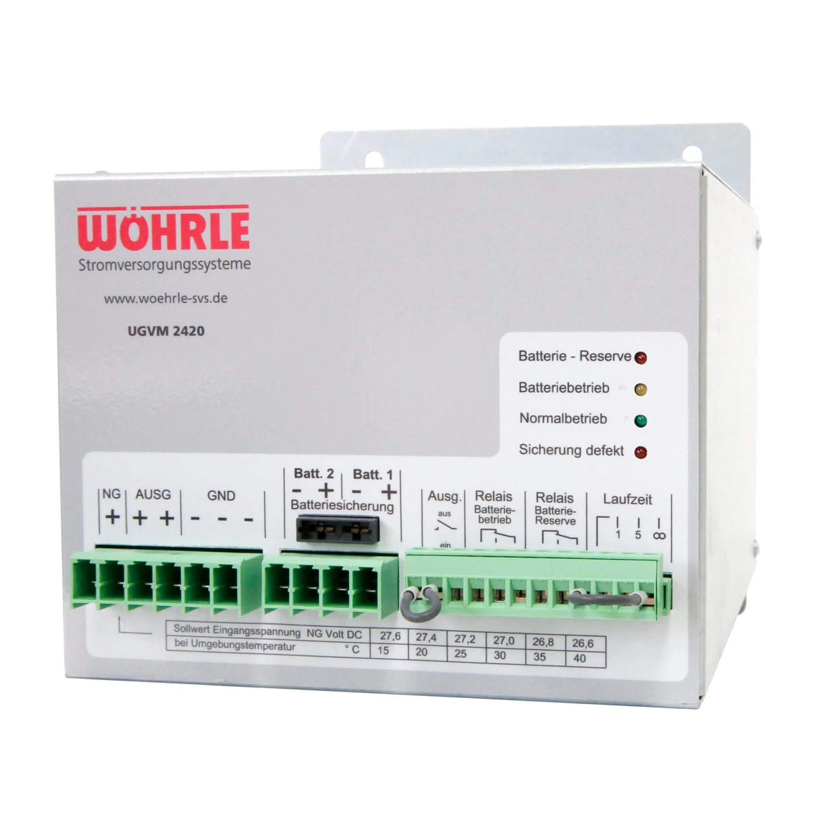 Wöhrle UGVM2420 * En línea (Conversión doble) Propósito general, control industrial Montaje de chasis