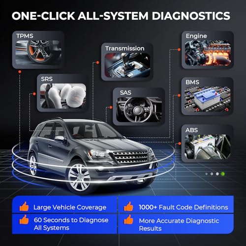 LAUNCH CRP129X Plus 2025 OBD2 herramienta de diagnóstico, escáner de coche de todo el sistema, 8 reinicio de codificación del inyector/acelerador/acelerador/SAS/aceite/EPB/BMS/TPMS reset escáner de