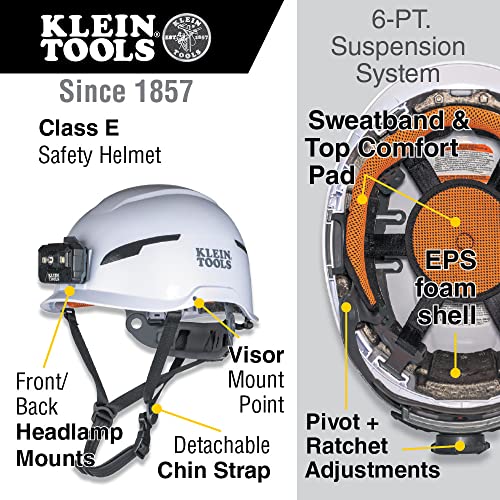 Klein Tools 60564 - Casco de seguridad tipo 2, protección de 20 kV, sin ventilación, clase E, color blanco