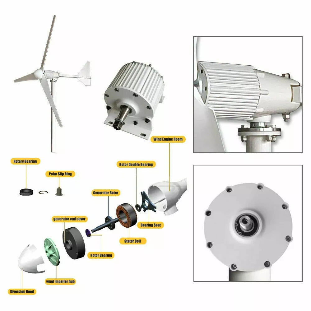 6000W 380V Permanent Magnet Generator Gearless 3 Phase Wind Turbine Alternators