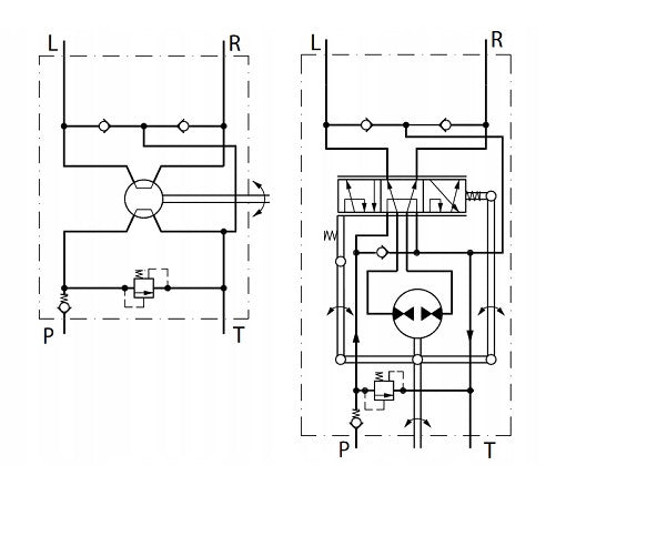 Unidad de control de dirección Orbitrol OSPC 80 OR Reemplazo DANFOSS 150N2159 ex Generica Equivalente