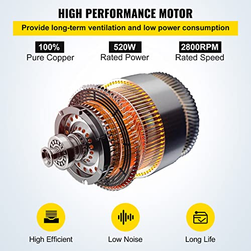 VEVOR Ventilador de ventilador utilitario, 12 pulgadas, 520 W, 2295 CFM, ventilador de alta velocidad con manguera de conducto de 32.8 pies, ventilador de ventilación portátil, extractor de humos para