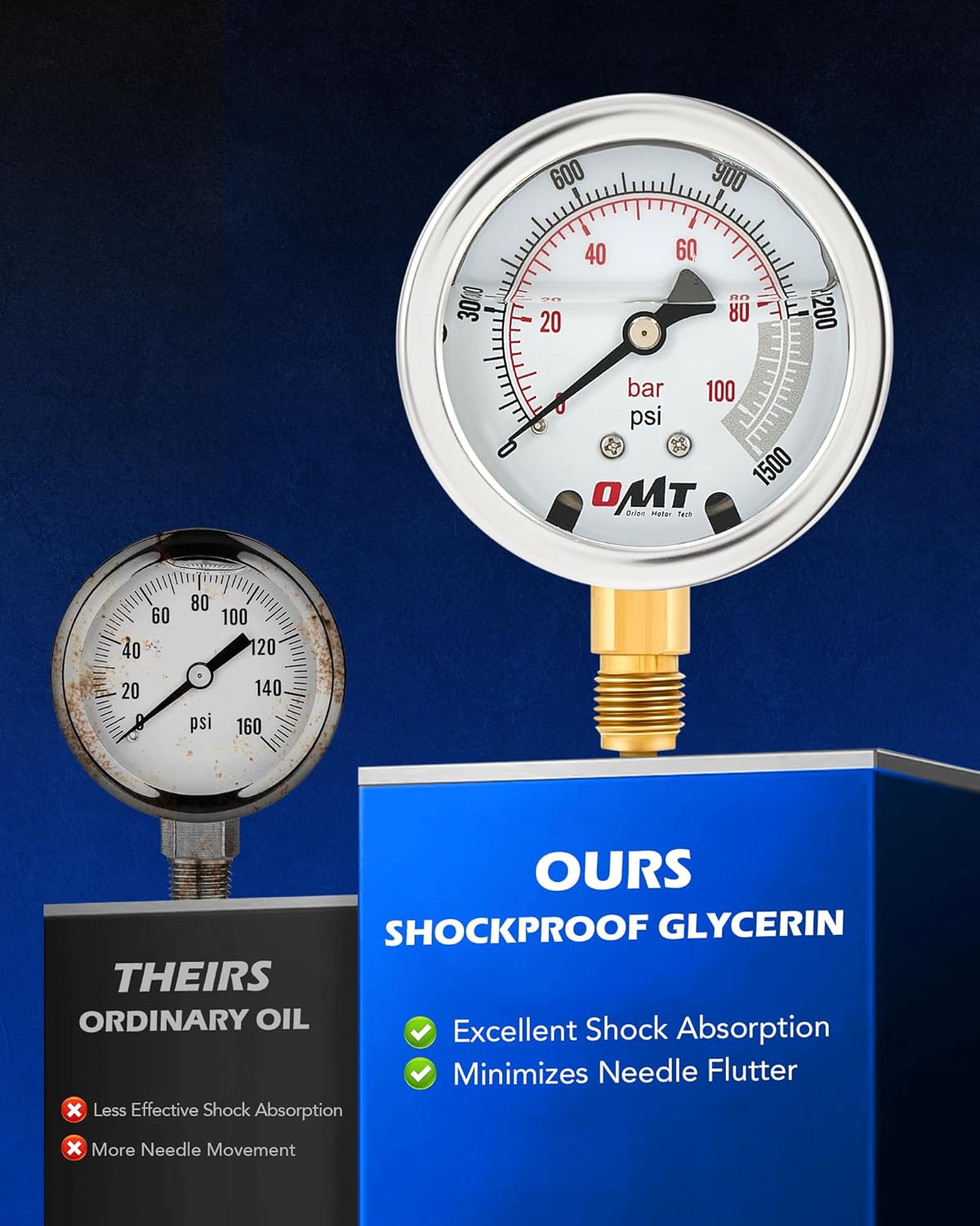 Orion Motor Tech Kit de prueba de presión hidráulica con 4 indicadores 1300 3500 5500 9000 psi, 9 acoplamientos de prueba, conector rápido y 3 mangueras de prueba, kit de medidor hidráulico para