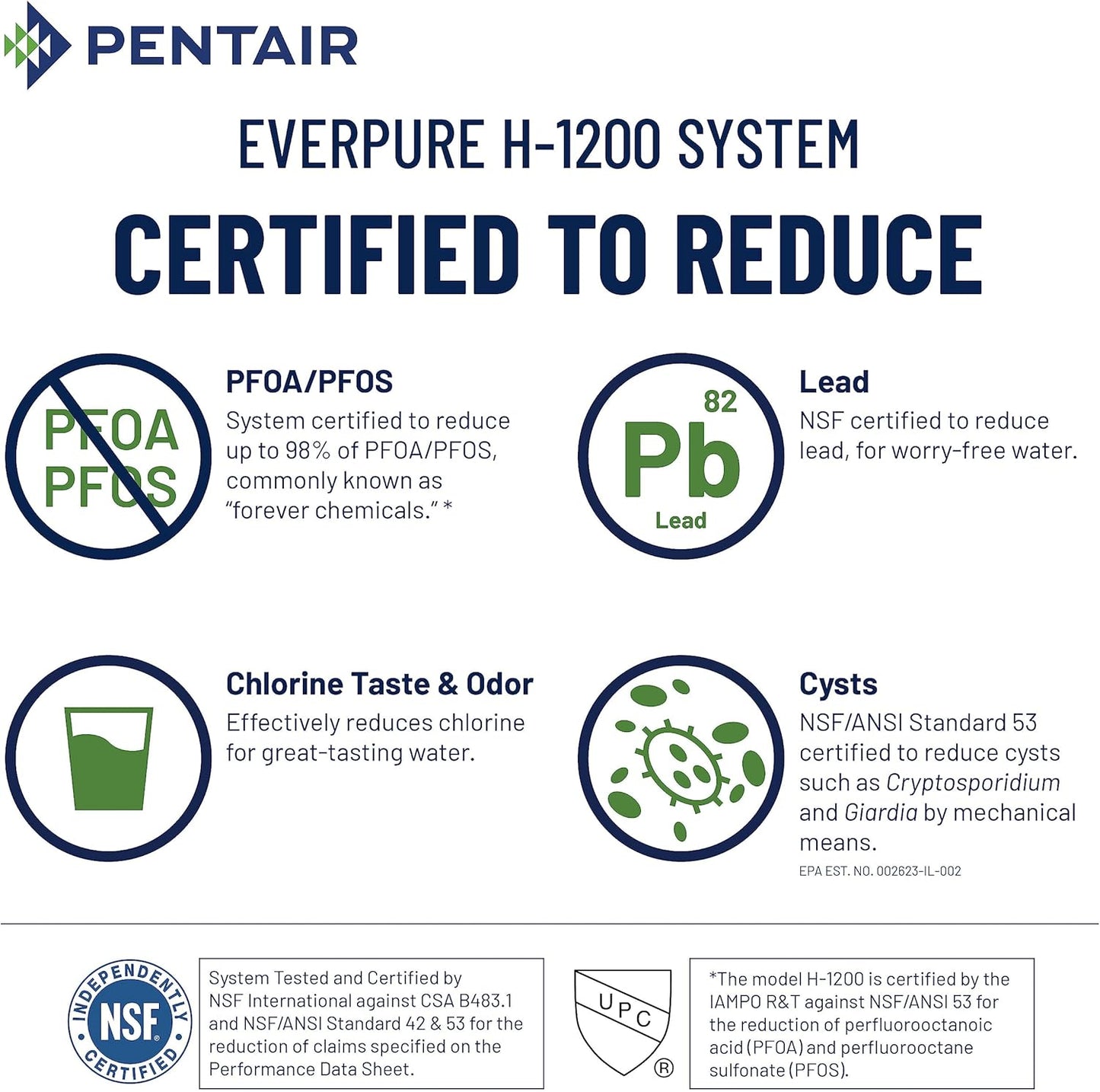 Pentair Everpure H-1200 - Juego de cartuchos de filtro de cambio rápido, EV928201, paquete doble de repuesto para uso en el sistema de agua potable Everpure H-1200, capacidad de 1000 galones, 0.5