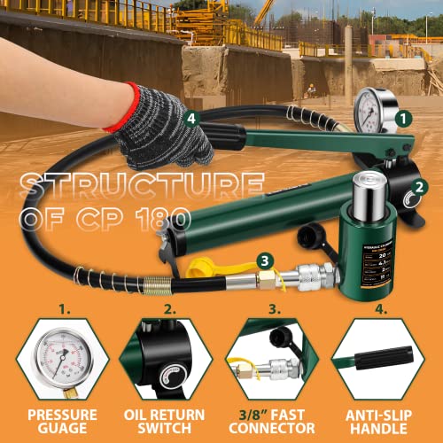Newhai 20 toneladas 2 "Hidráulica Ram Jack+cp-180 Bomba de mano con manómetro Hidráulico Porta Power Kit de 20 toneladas Cilindro corto de perfil bajo