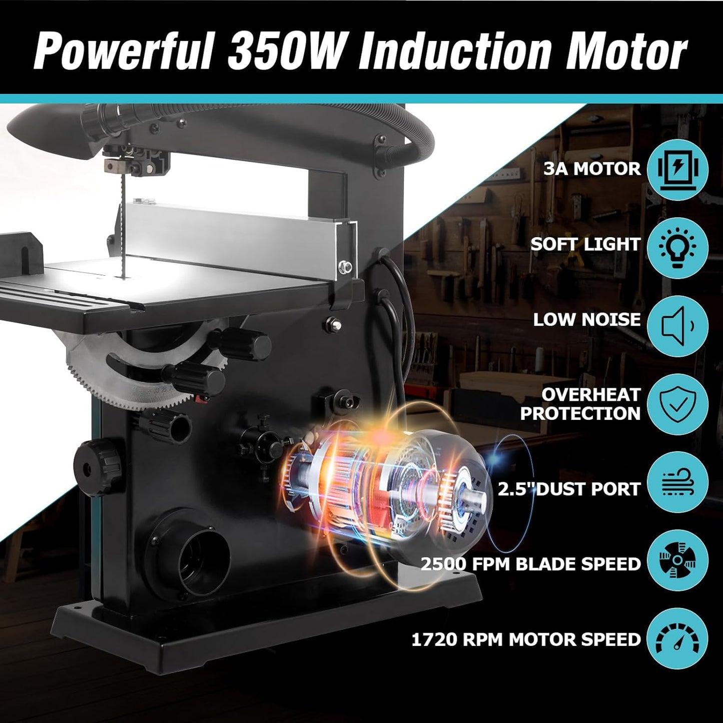 Sierra de cinta de banco LeuMuas 3A de 9 pulgadas con luz de trabajo, motor de inducción de bajo ruido de 2500FPM y 1720RPM, base de acero, mesa de aluminio fundido, sistema de calibre de inglete