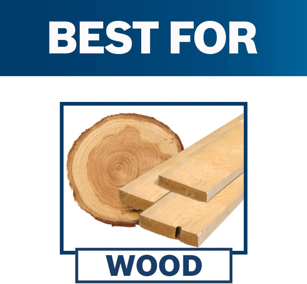 BOSCH 1617EVSPK - Kit combinado de herramientas de enrutador de madera de 12 amperios - Enrutador de inmersión de 2.25 caballos de fuerza y base fija con una velocidad variable