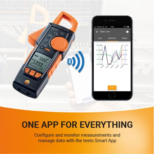 Testo 770-3 Premium Kit - Pinza medidor con Bluetooth