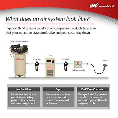 Ingersoll-Rand Filtro en línea de aire comprimido de alta eficiencia FA75IH, entrada de 3/4", SCFM 45 -#24233389