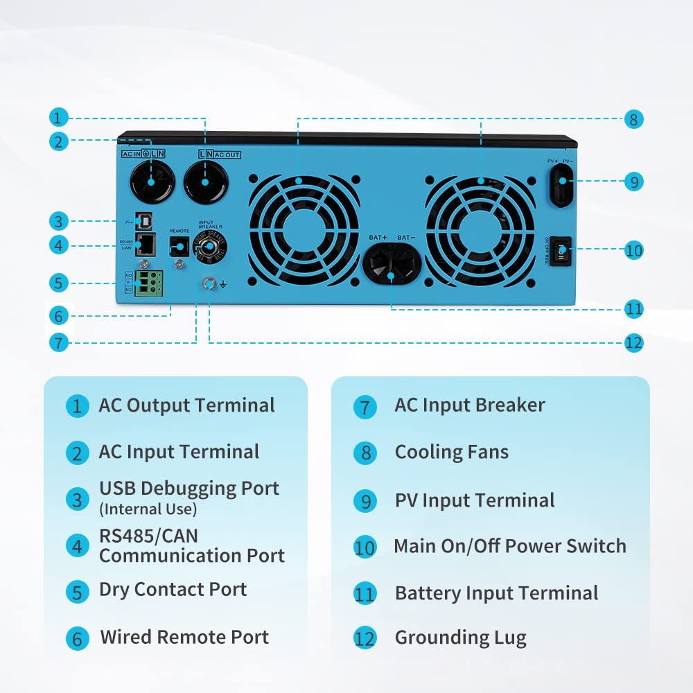Renogy Inversor de onda sinusoidal pura de 48 V 3500 W, todo en uno con controlador de carga MPPT, modo de ahorro de energía DC 48V a CA 120V, sobretensión 7000W, solar, carga de batería del