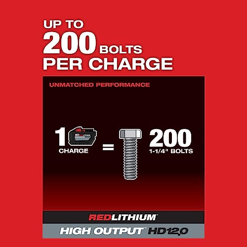 Milwaukee 2868-20 M18 - Combustible de 1 pulgada. Herramienta de llave de impacto de alto par de mango D