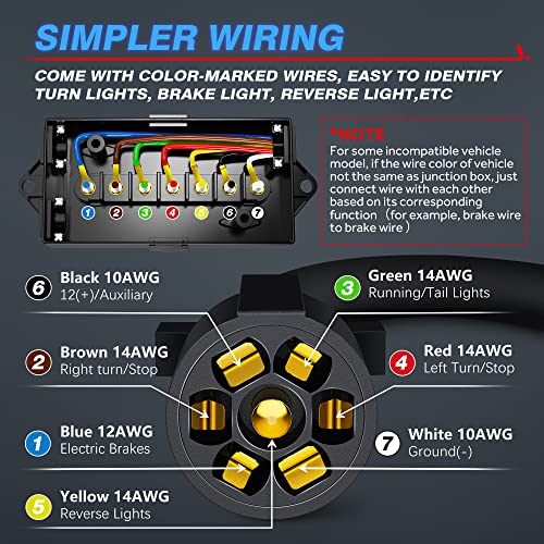 MICTUNING Cable de remolque en línea de 7 vías resistente con caja de conexiones de 7 bandas, 16 pies, resistente a la intemperie