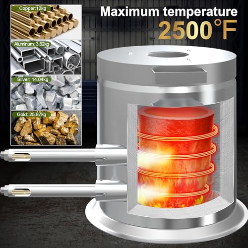 Nelyrho Kit de horno de fundición de propano de 26.5 lbs con 2 pinzas de crisol, horno de fundición de acero inoxidable completo para fundición de oro, plata, cobre, aluminio, metal, reciclaje