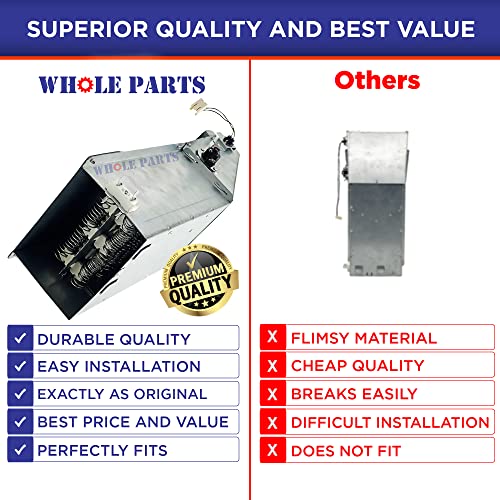 Whole Parts Parte # 00436460 - Reemplazo y compatible con algunos secadores Bosch
