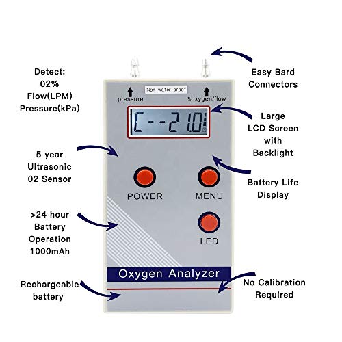 Detector de pureza del analizador de oxígeno | 21%-100% | 02, Lectura digital de flujo y presión |