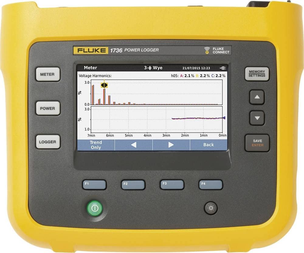 Fluke 1736/EUS, Registrador de energía trifásico (4534519)