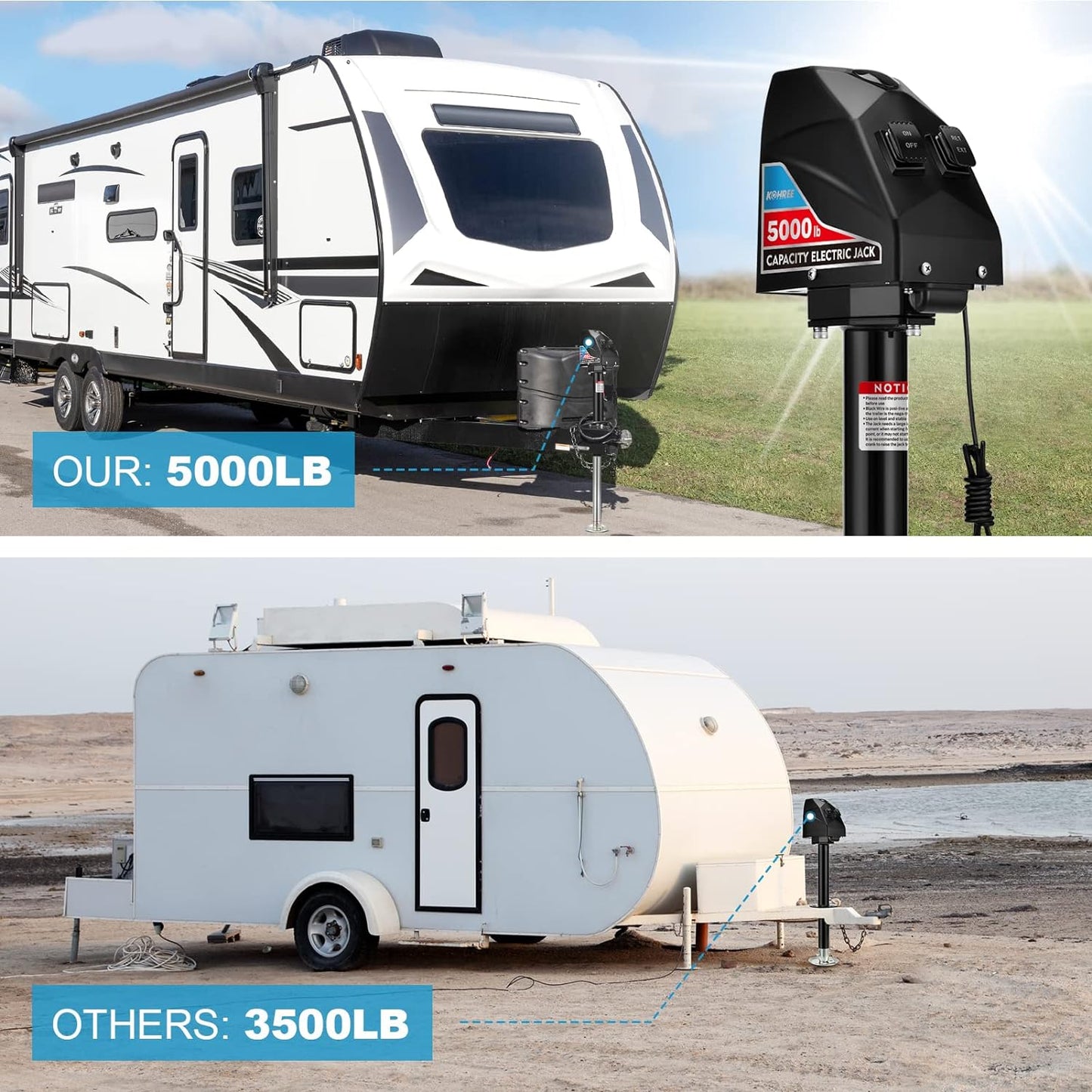 Kohree Gato eléctrico para remolque RV de 5000 libras, conector de lengua de alimentación eléctrica mejorado con cubierta impermeable y luz de trabajo LED para remolques de viaje, cámper, fácil